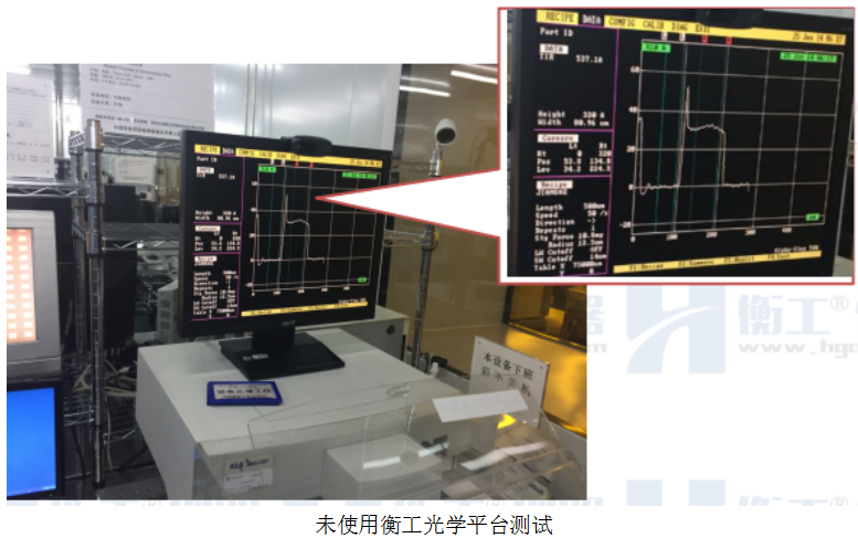 未使用衡工光学平台测试结果