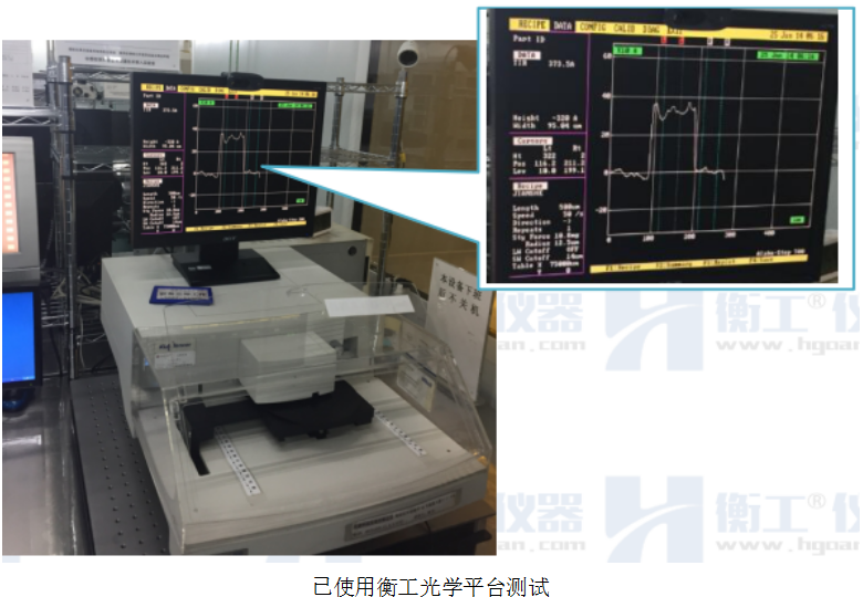 已使用衡工光学平台测试结果