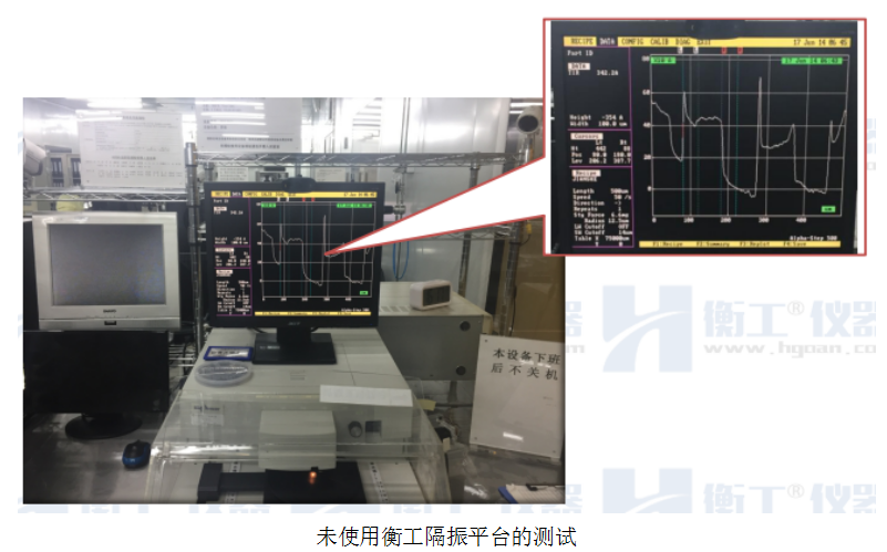 未使用衡工隔振平台测试结果