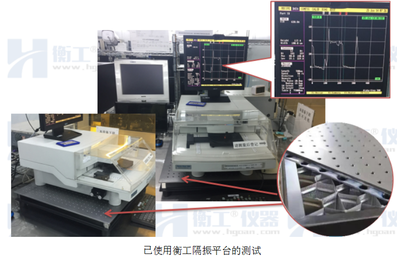 已使用衡工隔振平台测试结果