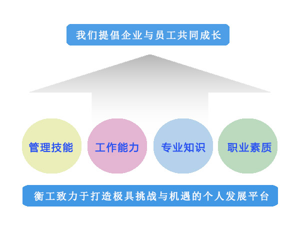 北京衡工职业发展平台.jpg