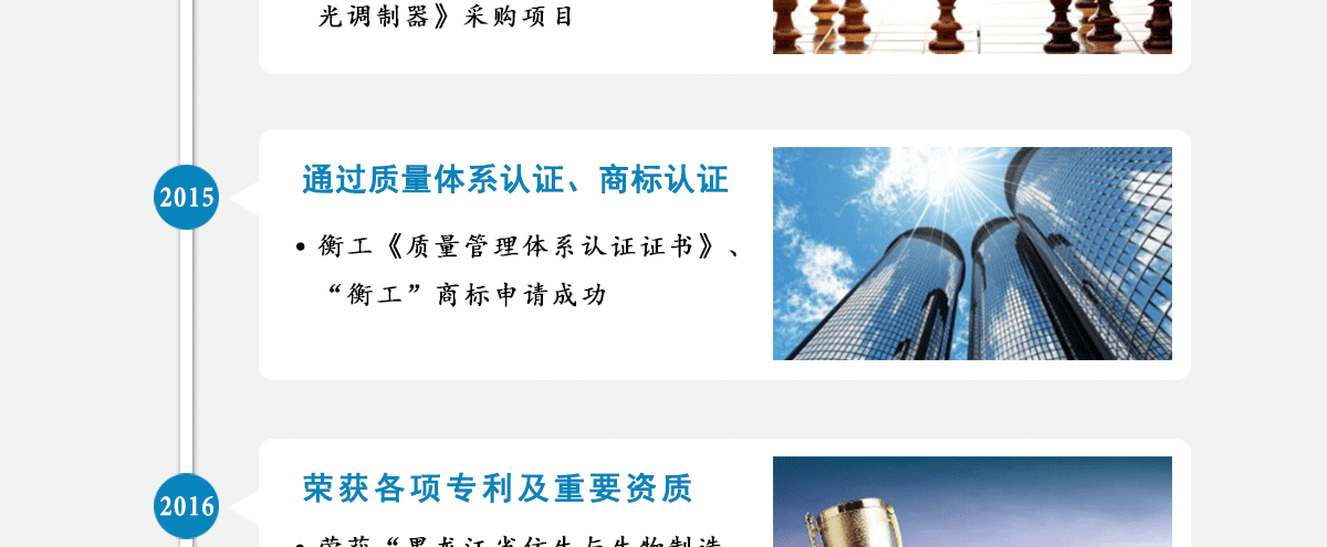 北京衡工企业发展历程_03.gif