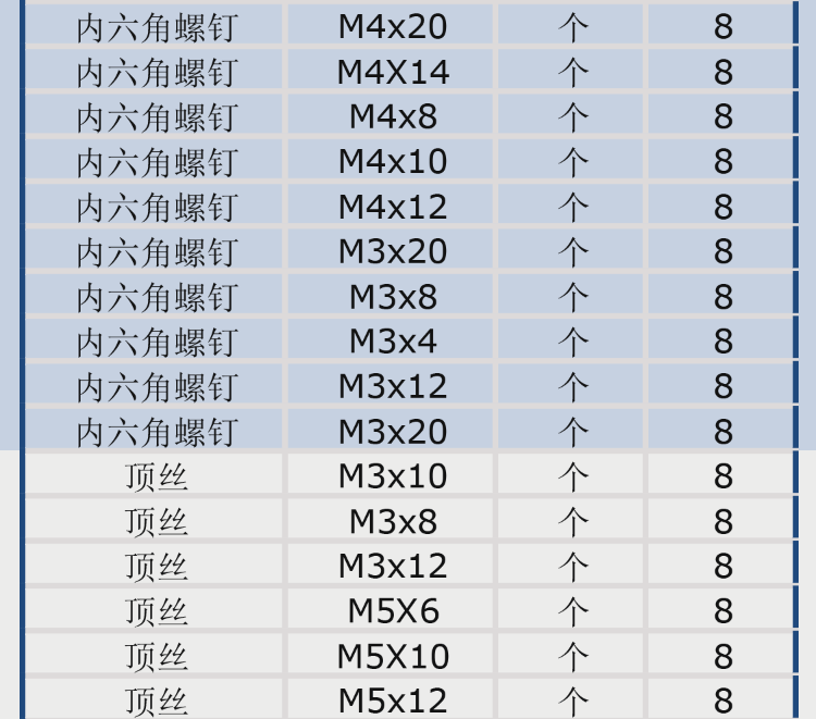 衡工HGAS1螺丝盒（内配螺丝）