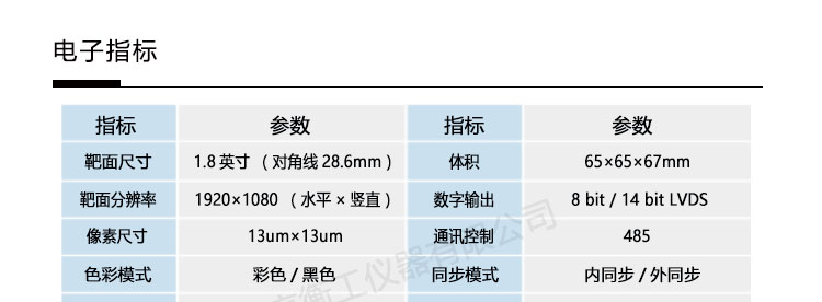 衡工相机_低照度相机_近红外相机_CCD相机_产品参数