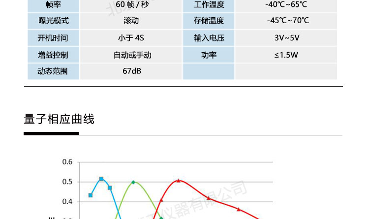 衡工相机_低照度相机_近红外相机_CCD相机_产品参数