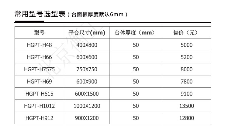 衡工HGPT-H型光学平台产品参数