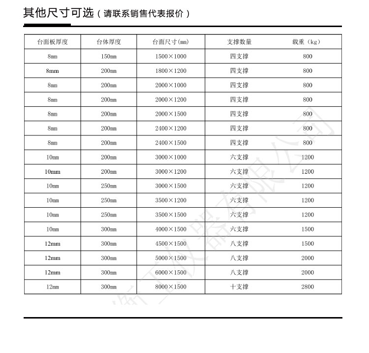 衡工HGPT-H型光学平台产品参数