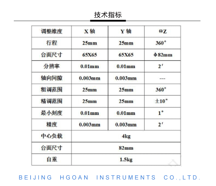 三维调整工作台HGAM306多自由度组合移动台产品参数