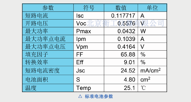 衡工标准太阳能电池 光伏电池 太阳模拟器电池 单晶多晶标准太阳电池