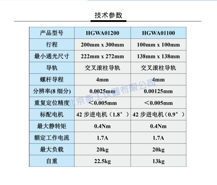 衡工HGWA01系列中心开孔电动双轴平移台