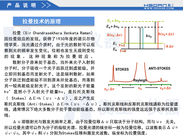 拉曼光谱仪 HGRM012拉曼光谱仪 衡工手持拉曼光谱仪 云端AI拉曼物质检测终端 