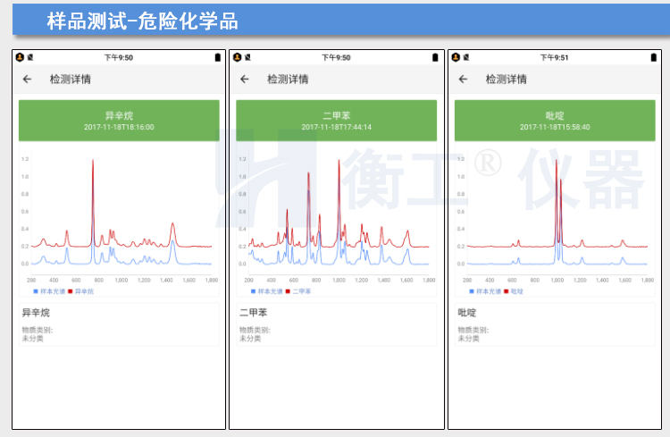 拉曼光谱仪 HGRM012拉曼光谱仪 衡工手持拉曼光谱仪 云端AI拉曼物质检测终端 