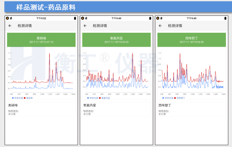 拉曼光谱仪 HGRM012拉曼光谱仪 衡工手持拉曼光谱仪 云端AI拉曼物质检测终端 