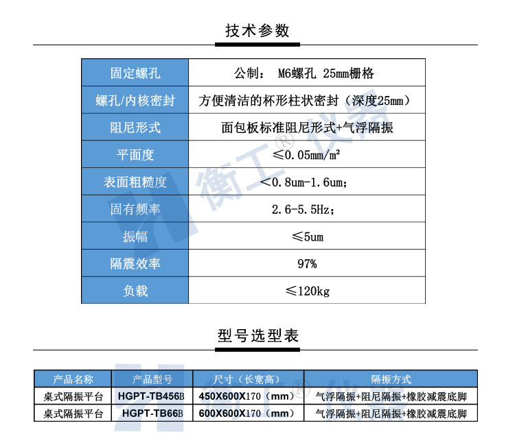 【光学平台】北京衡工仪器HGPT-TB456B(66B)桌式气浮隔振平台 衡工隔振平台 光学实验平台 光学面包板 光学平台 仪器台 探针台 测试台 实验台展台