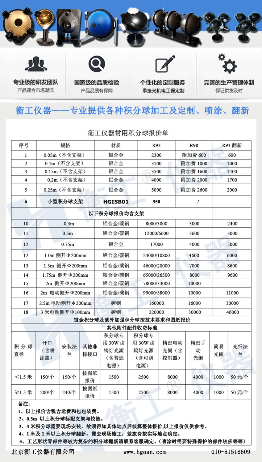 衡工仪器：选购积分球需要注意哪些事项？