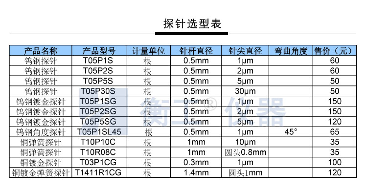 衡工-探针臂丨探针夹具