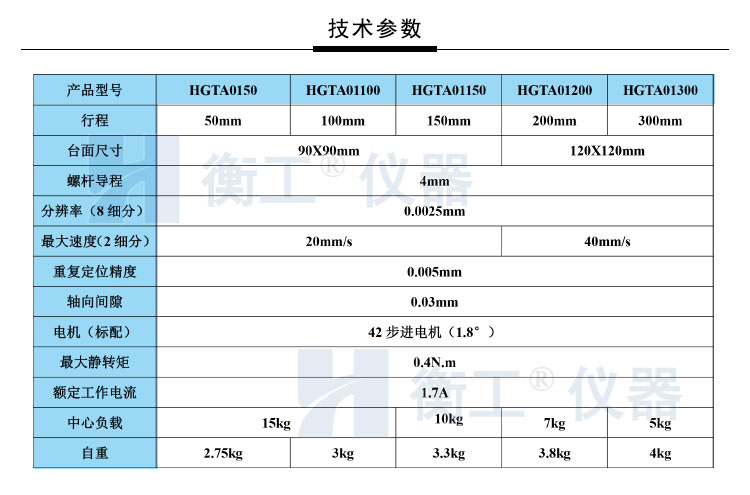 衡工HGTA01轻型电动平移台
